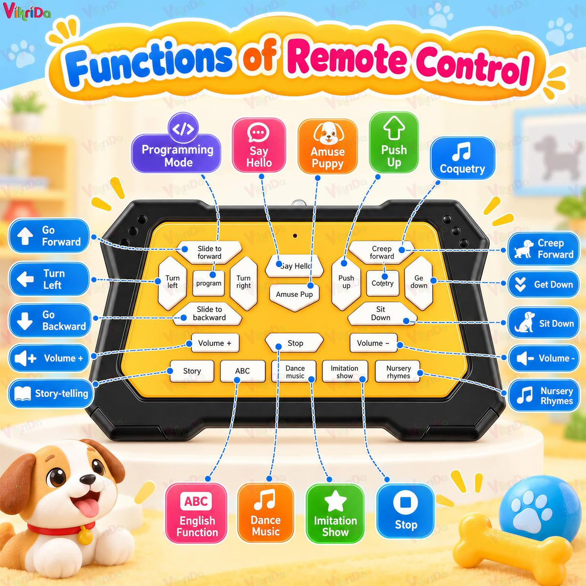 VikriDa Blue Smart Robot Pet Dog with AI for Kids