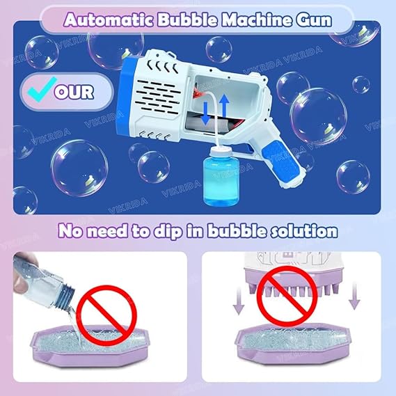 Vikrida Bubble Gun Bubble Gun for Kids, Bubble Blaster 5000+ Bubbles Per Min Automatic Bubble Machine with LED Lights Bubble Blower with Rechargeable Battery for Parties Outdoor - Blue