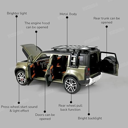 VikriDA Big Size 1:24 Scale Diecast Model Car - Land Rover Defender 110 - Pullback Vehicle Toy Collection for Kids, Grey