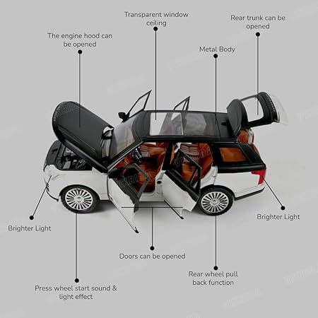 VikriDA 1:24 Scale Diecast Model Car - Range Rover with Sound and Light - Pullback Vehicle Toy Collection for Kids, White