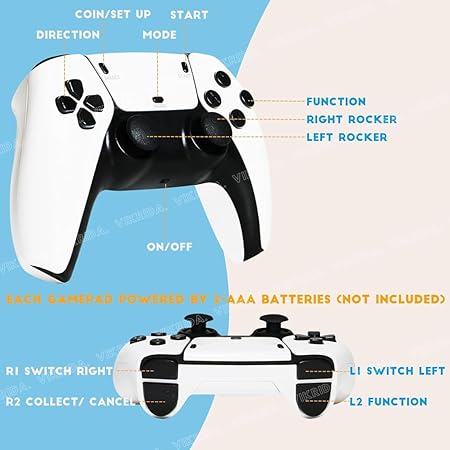 VikriDA Plug & Play Video TV Game 4K Ultra HD Game Stick with 15000+ Games Built-in, 9 Emulators Toy for Kids, 64G, Wireless Retro Game Console, White