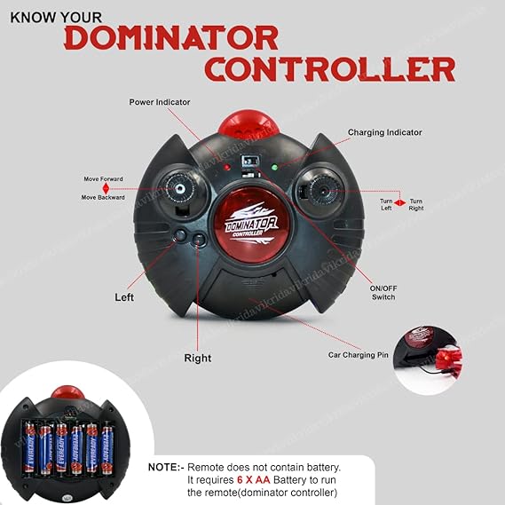 VikriDA Plastic Anti Gravity Wall Climbing Remote Control Car For Kids, Assorted