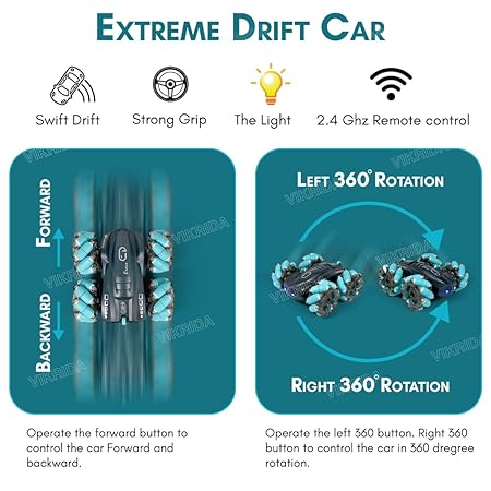 VikriDA 2.4GHz Remote Control Extreme Drift Stunt Car for Kids | 360 Degree Limit Drift Car, Left & Right Rotation - Blue