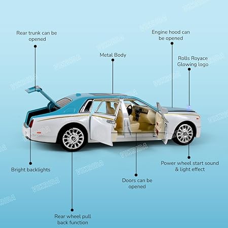 VikriDa Rolls-Royce Phantom Diecast Car Blue White