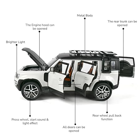 VikriDA 1:24 Scale Diecast Model Car - Land Rover Defender 110 - Pullback Vehicle Toy Collection for Kids, White