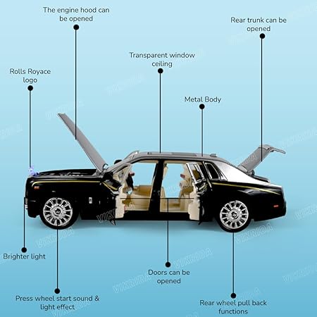 VikriDA Big Size 1/24 Rolls-Royce Phantom Model Car,Zinc Alloy Pull Back Toy Diecast Toy Cars with Sound and Light for Kids Boy Girl Gift (Silver - Black)