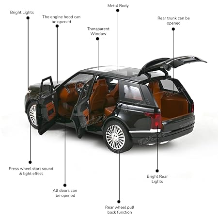VikriDA 1:24 Scale Diecast Model Car - Range Rover with Sound and Light - Pullback Vehicle Toy Collection for Kids, Black
