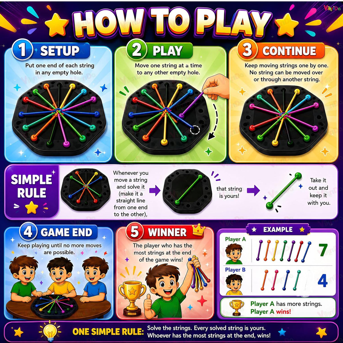 VikriDa Rope Challenge Puzzle Board Game for Kids
