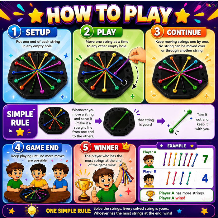 VikriDa Rope Challenge Puzzle Board Game for Kids